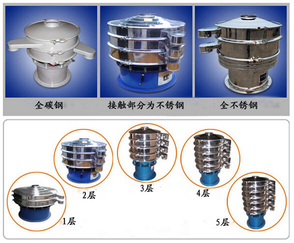 圓形篩粉機的材質(zhì)和層數(shù)