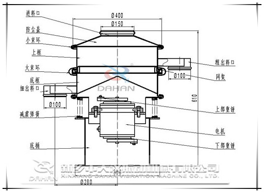 兩相電400型篩粉機的結構圖