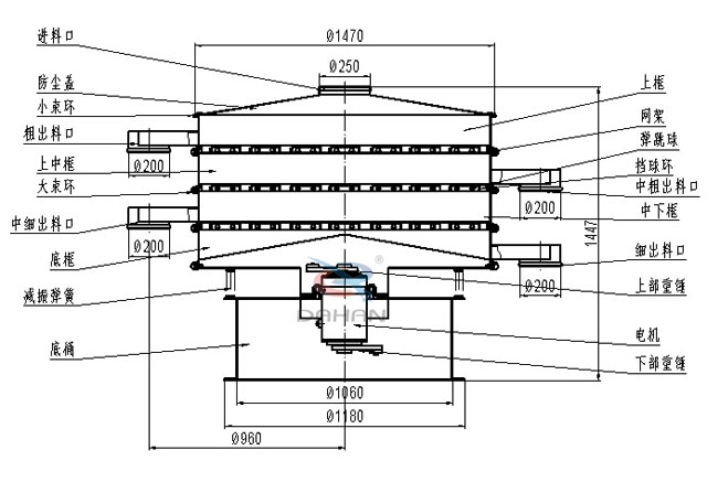直徑1500三層篩粉機(jī)結(jié)構(gòu)圖