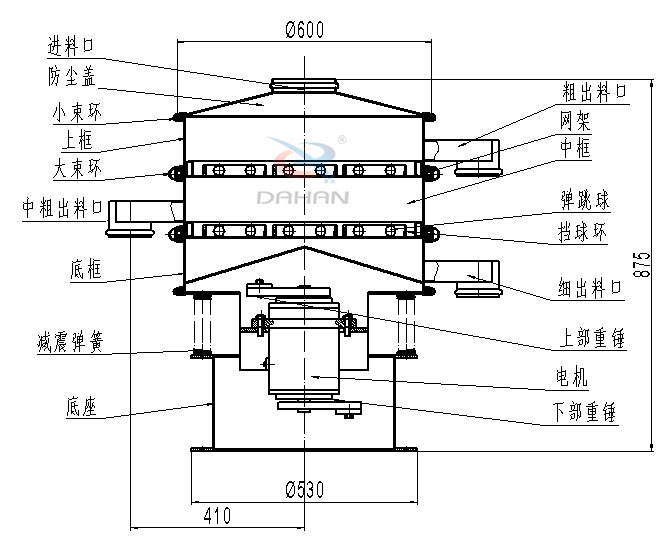 600型不銹鋼篩粉機(jī)的結(jié)構(gòu)草圖