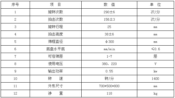 研究所用拍擊篩參數(shù)