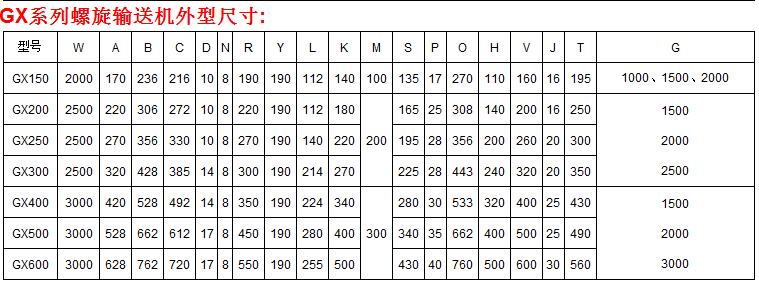 螺旋輸送機(jī)