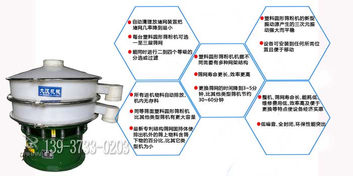 塑料篩粉機(jī)特點(diǎn)