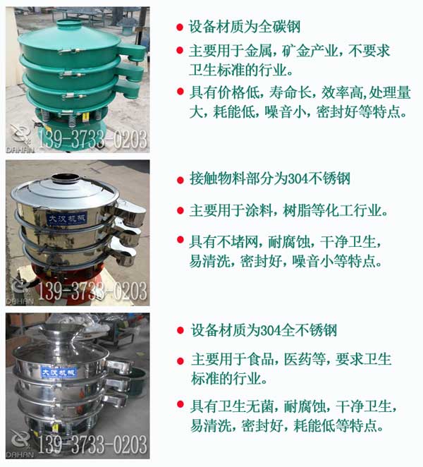 三層篩粉機(jī)大漢機(jī)械